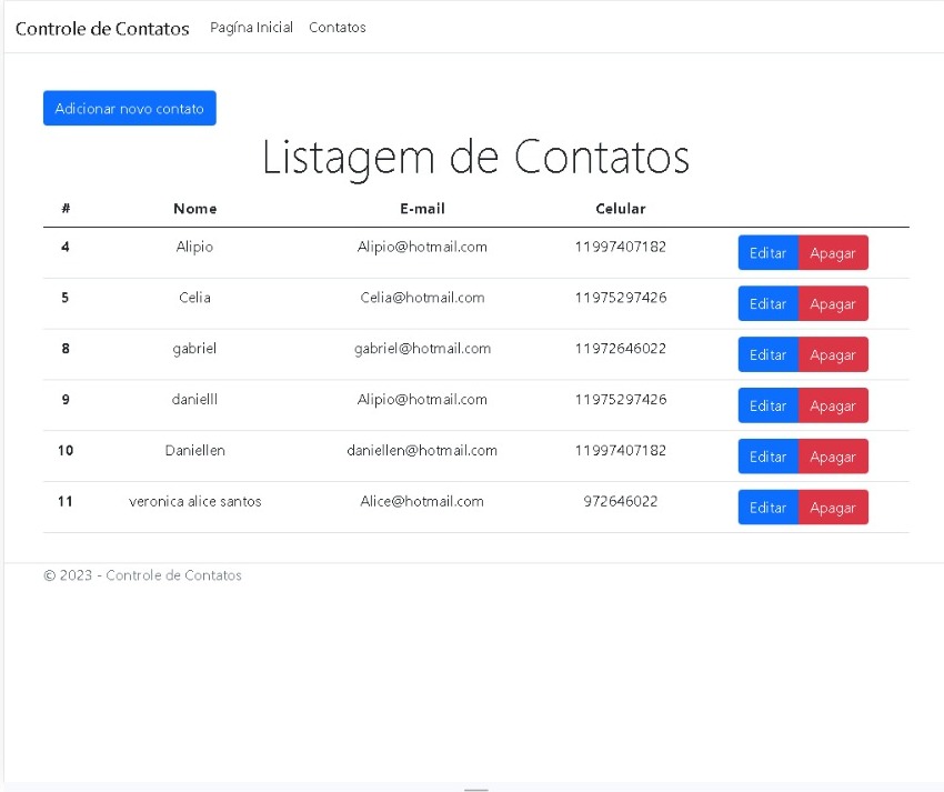 Veja o projeto Asp.Net MVC no GitHub